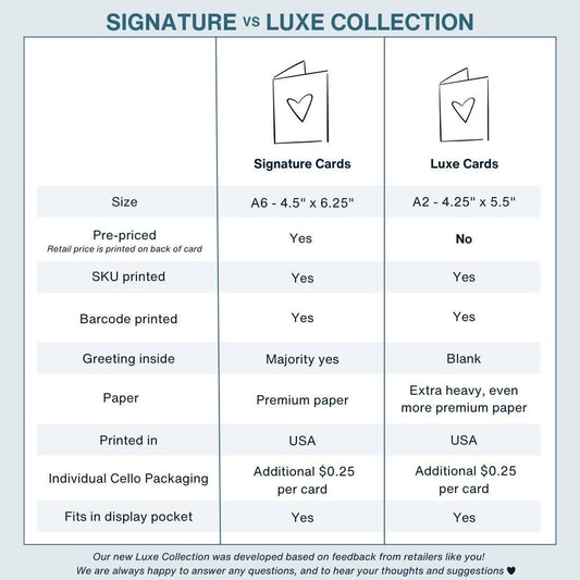 Aged To Perfection Birthday - Luxe A2 Card