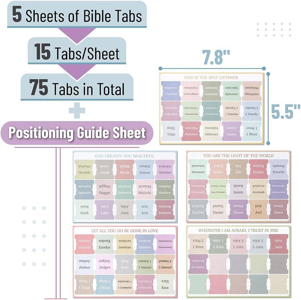 Minimal Morandi Bible Tabs - 75 Laminated Index Tabs
